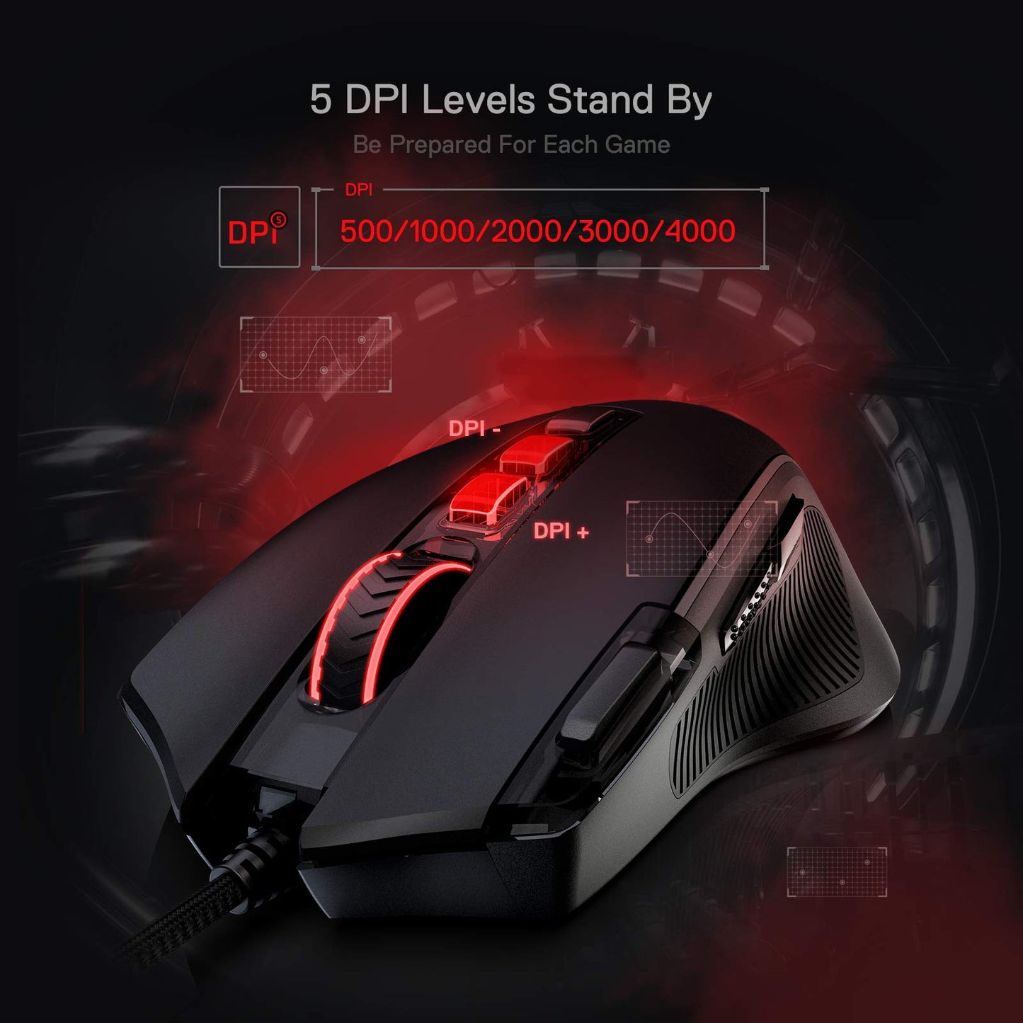 Redragon M612 Predator RGB Gaming Mouse