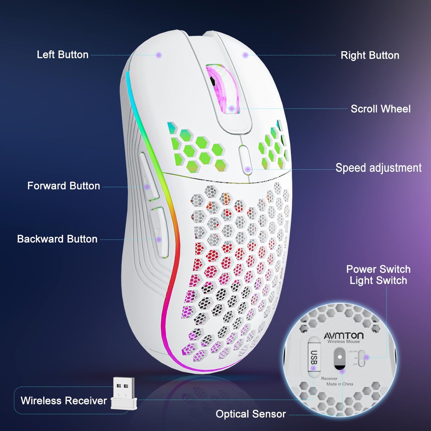 AVMTOM Wireless Mouse